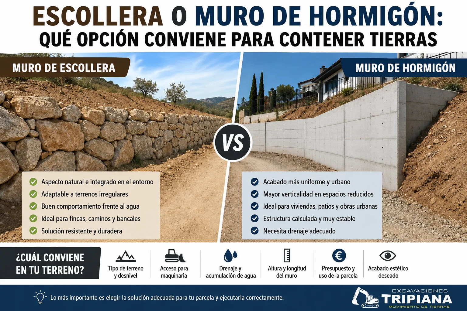 Comparación entre muro de escollera y muro de hormigón para contención de tierras en una parcela.